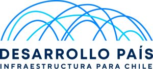 Desarrollo pais